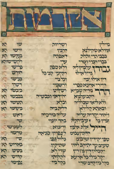 Piyyut — This is the opening passage of the poem "Akdamut," traditionally recited after the first verse as an introduction to the Targum reading on the first day of Shavuot.