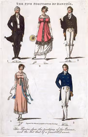 Regency dance — The five "Positions of Dancing" from Thomas Wilson's Analysis of Country Dancing (1811) – An analysis of country dancing, wherein all the figures used in that polite amusement are rendered familiar by engraved lines.