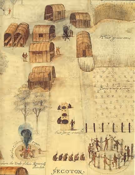 Aquascogoc — Village of the Secoton, Watercolour painted by John White, 1585.