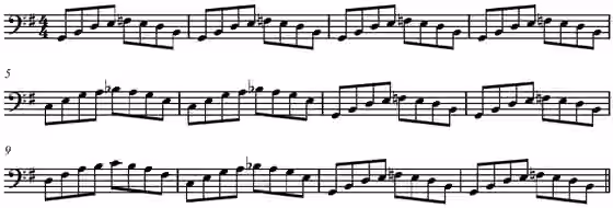 boogie-woogie — Typical boogie woogie bassline