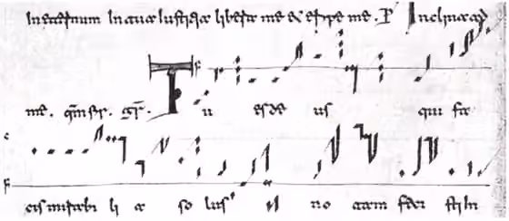 Beneventan chant — Gradual 'Tu es Deus' in Benevent notation (fragment of Ms.