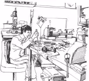 Maker culture — A picture to discribe maker