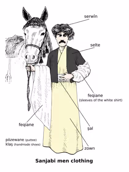 Sanjâbi (tribe) — Sanjabi men clothing