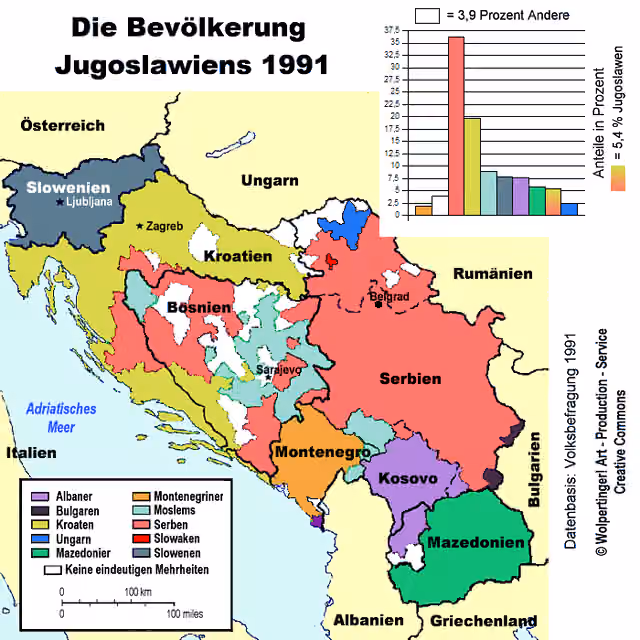 Muslim — Die Bevölkerung de:Jugoslawiens de:1991 Daten von GlobalSecurity.org Urheber: wolpertinger Quellenangabe und Beleg an diese Mailadresse erbeten.